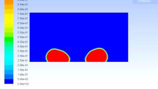 Dynamic contact angle in fluent using UDF