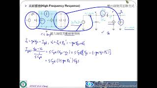 電子學_MOSFET篇 共源極放大器頻率響應(樹德科技大學電腦與通訊系)