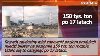 2012 01 10 Huta Miedzi Głogów II 35 lat później