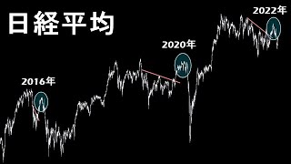 ショック級の暴落に警戒すべき理由【日経平均 日本株】