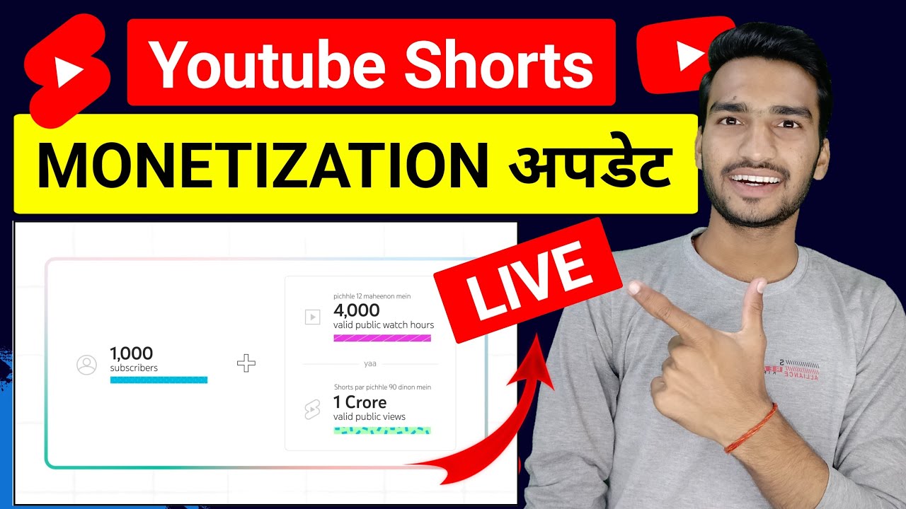New Monetization Update New Monetization Policy Youtube New Monetization Update New Monetization Policy Youtube