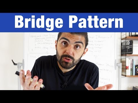 Bridge Pattern Design Pattern Episode 11