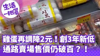 【生活一把罩】雞蛋再調降2元！創3年新低 通路賣場售價仍破百？！