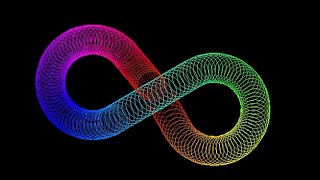 Python Turtle - Infinity Symbol