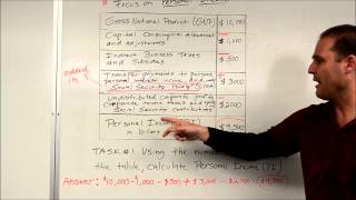 ch 12 lesson 2