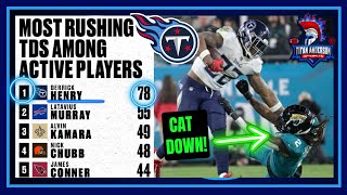 Derrick Henry has the MOST Rushing TDs Among Active Players BY 23! | #DerrickHenry #titans #titanup