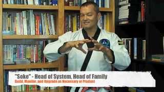 Titles of Responsibility - Guardian Quest Martial Arts