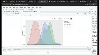 Interactive Density Plots with ggplot2 and ggplotly
