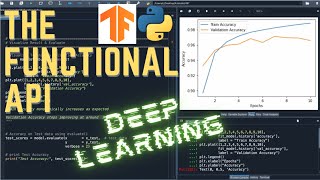 #Python | The Functional API to train Deep Learning model | #MNIST #DeepLearning #Tensorflow