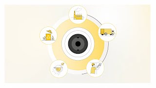 Axis lifecycle approach to cybersecurity