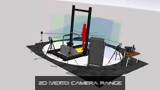 Multi-Kinect Gait Analysis Setup