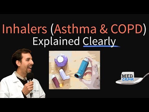 Inhalers (Asthma & COPD Treatment) Explained Clearly Inhalers (Asthma & COPD Treatment) Explained Clearly