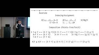 Living The Loopless Life: Techniques For Removing Explicit Loops And Recursion by Aaron Hsu