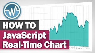 Create Real-time Chart with Javascript | Plotly.js Tutorial 2019