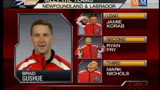 Brier: Team Newfoundland and Labrador Introduction