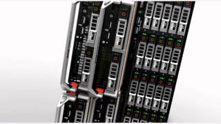 An Introduction to Dell PowerEdge VRTX BMS