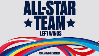 ALL STAR TEAM NOMINEES | LEFT WINGS | Men's EHF EURO 2020