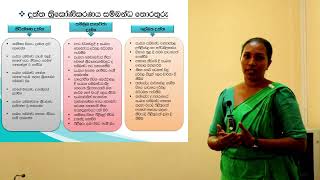 Research Presentation | PGDE |  Jayamini Nirasha