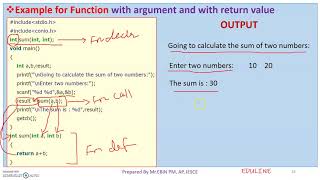 MODULE 4 - TOPIC 7 - FUNCTION WITH ARGUMENT & WITH RETURN VALUE