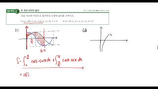 p281. 두 곡선 사이의 넓이- 필수예6번