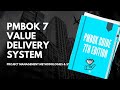 New PMBOK Guide 7th - Value Delivery System | #PMP 2021