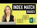 How to use Excel Index Match (the right way)