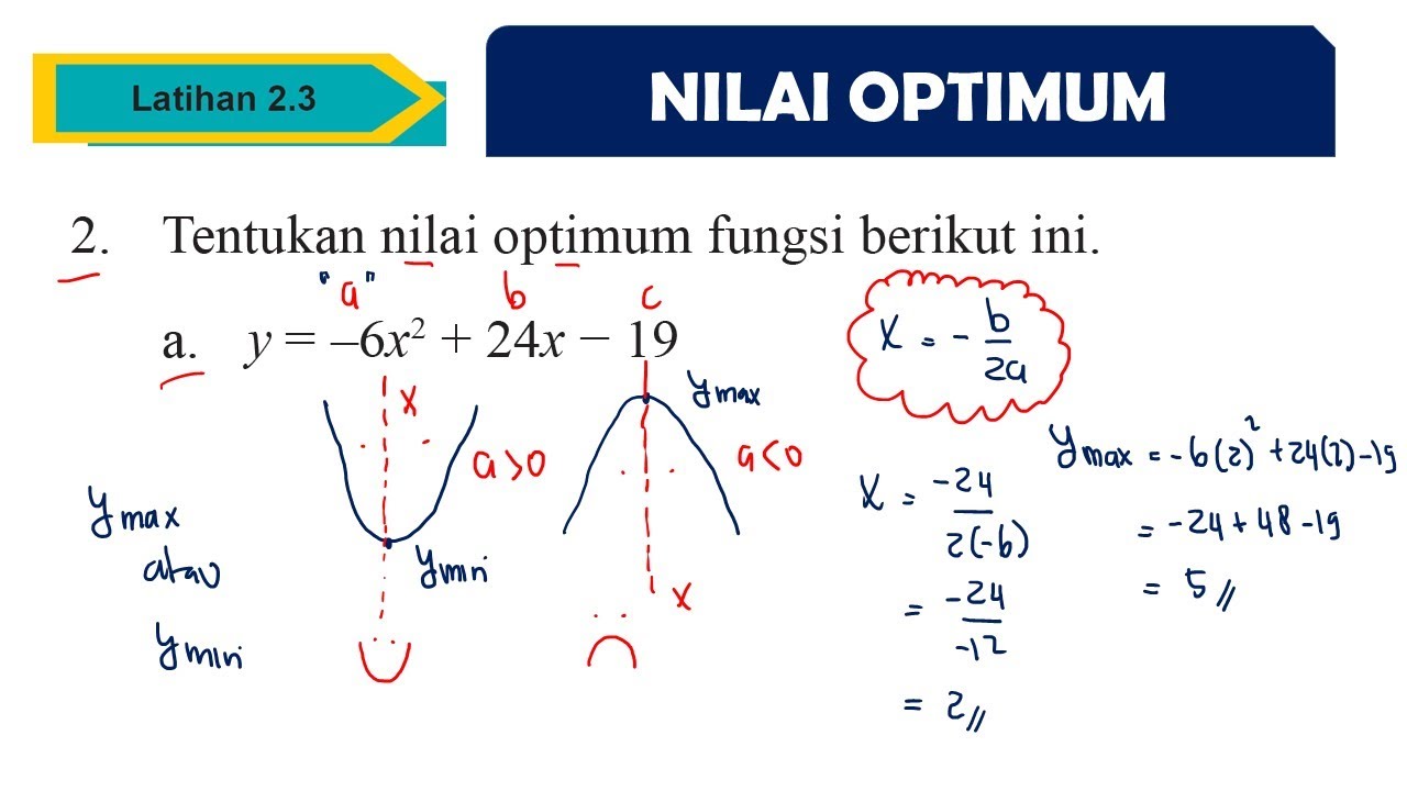 41+ Contoh Soal Fungsi Optimum - Orville Donovan