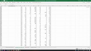 Inventory Planning using Linear Programming Overview