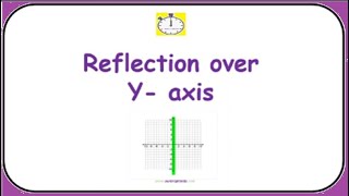 Reflection over the Y-axis | #math #y-axis #geometry