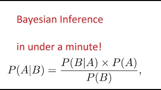 Bayesian Inference Explained in Under a Minute! #VeritasiumContest