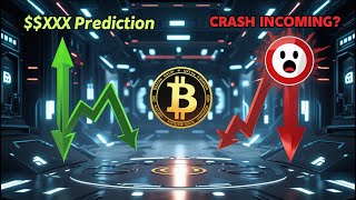 Bera Coin Price Prediction | Latest News \u0026 Update\