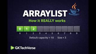 How ArrayList Works Internally in Java | Dynamic Array, Resizing & O(1) amortised | Interview