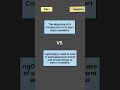 Difference Between Constructor and NgOnInit #frontend #angular