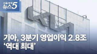 기아, 3분기 영업이익 2.8조 ‘역대 최대’