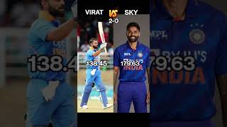 Virat Kohli Vs Surya Kumar Yadav||Comparison Video||#shorts #suryakumaryadav #viratkohli