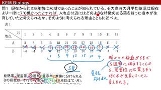 高校生物基礎「暖かさの指数  練習問題（大阪大学2000後期）」