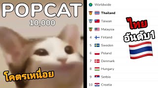 POPCAT สอนวิธีเล่นเกมเเมวอ้าปาก ประเทศไทยเป็นที่1!!