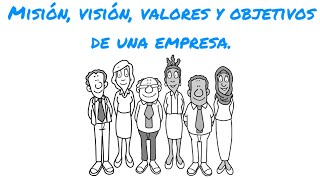 La importancia de definir la misión, visión, valores y objetivos de una empresa.