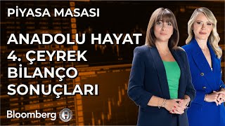 Piyasa Masası - Anadolu Hayat 4. Çeyrek Bilanço Sonuçları | 7 Şubat 2025