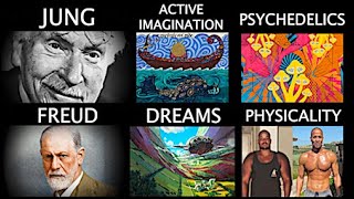 A Guide to Exploring Your Inner World (Mind, Soul, Unconscious)
