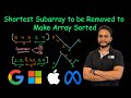 Shortest Subarray to be Removed to Make Array Sorted | Leetcode 1574