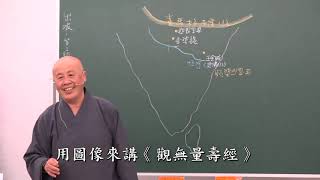 大智度論全本 第040集 有字幕 寬謙法師