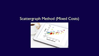 ACC406, Chapter 3, Video 4, The Scattergraph Method to Analyze Mixed Costs