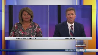 Law enforcement in Vigo County is seeking to acquire body cameras