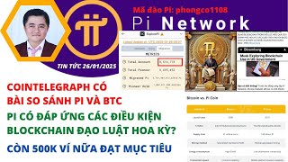 Pi Network| Cointelegraph Có Bài So Sánh Pi Và BTC| Pi Có Đáp Ứng Các Điều Kiện Blockchain Mỹ