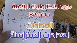 دورة الالكترونيات الرقمية:: 32- العدادات المتزامنة (Synchronous Counter) - (Johnson counter)