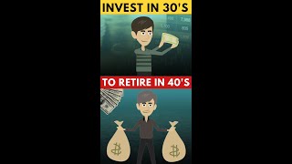 HOW TO RETIRE EARLY IN INDIA|GET MONTHLY SALARY FROM INVESTMENTS|FINANCIAL FREEDOM#shorts