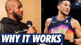 Chris Paul On His Unique Chemistry With Devin Booker