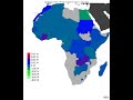 africa net financial flows imf nonconcessional time lapse