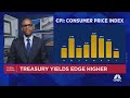 Ethridge: Markets will be choppy this week, especially in the Nasdaq